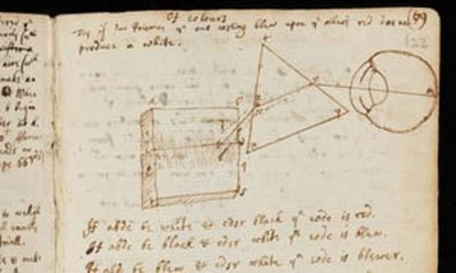 Principia Mathematica (Newton)