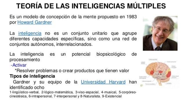 1943 Howard Gardner