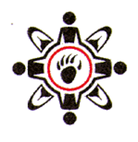 Royal Commission on Aboriginal Peoples