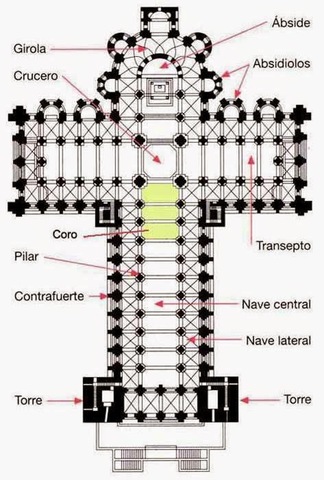 Maestro Bernardo, la cabecera.