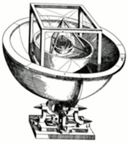 Mysterium Cosmographicum Publsihed