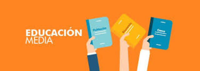 CURRÍCULO (1950 - 1960)