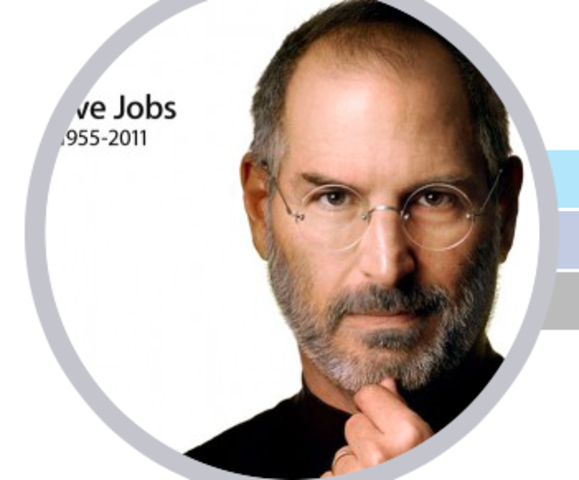 Steve Jobs Died