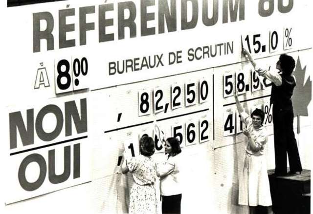 1980 Referendum On Sovereignty Association