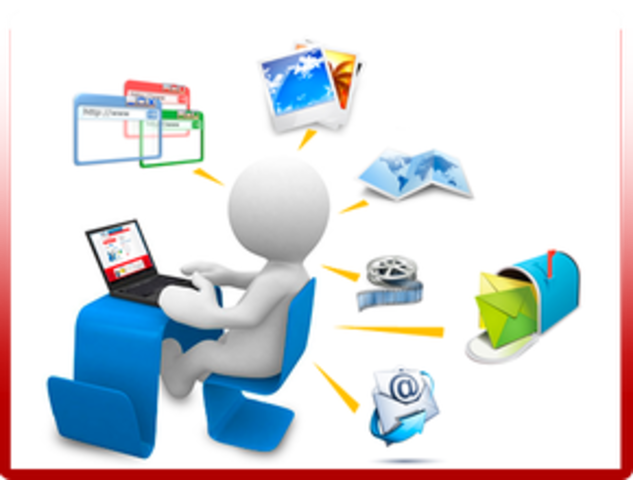 "Objetos de contenido compartibles"