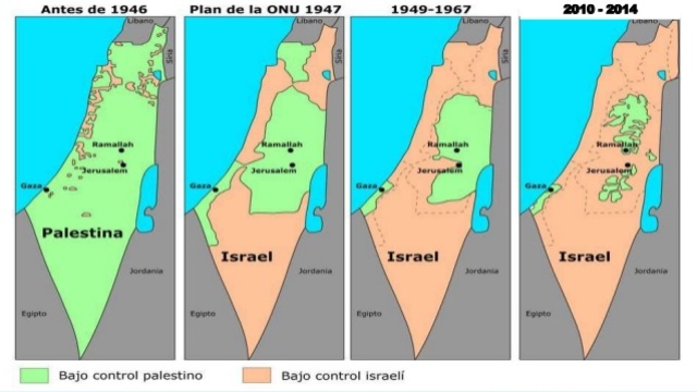 Se decide la division de Palestina