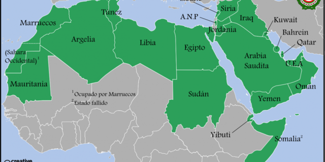 CONFLICTO ÁRABE ISRAELÍ-Liga Árabe