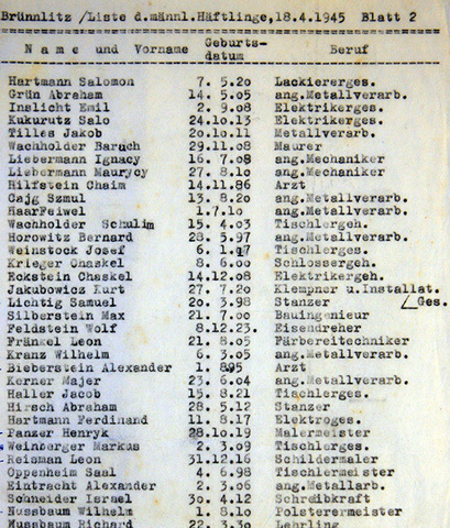 Schindler’s factory is decommissioned and he successfully petitioned to have it be moved to Brnenec