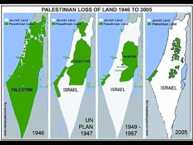 Conflicto Arabe Israeli