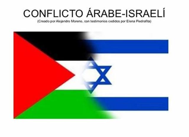 Conflicto Arabe Israeli