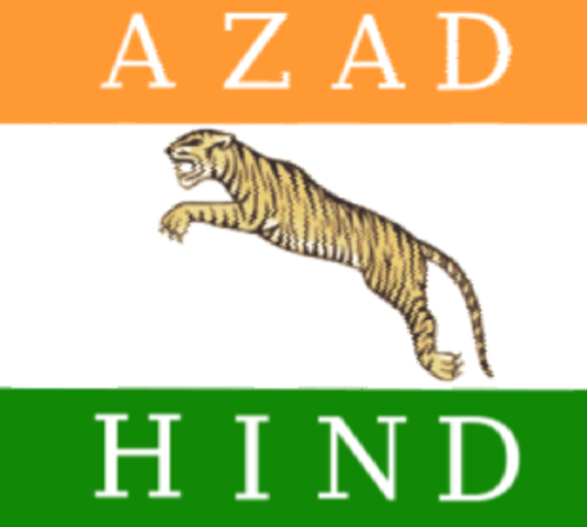 Independencia de la India- Inicio