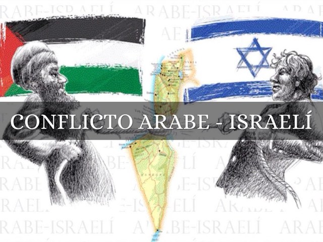 Conflicto Arabe - Israeli
