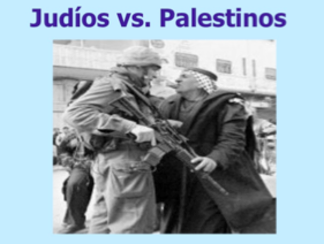 Conflicto Arabe Israeli