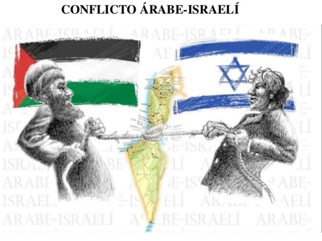 CONFLICTO ARABE ISRAELI - Inicio