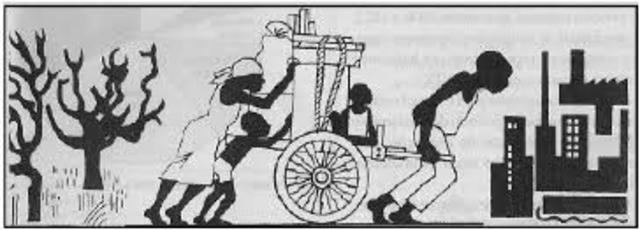 Migração do campo para a cidade (População)