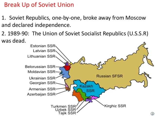 Breakup of the Soviet Union