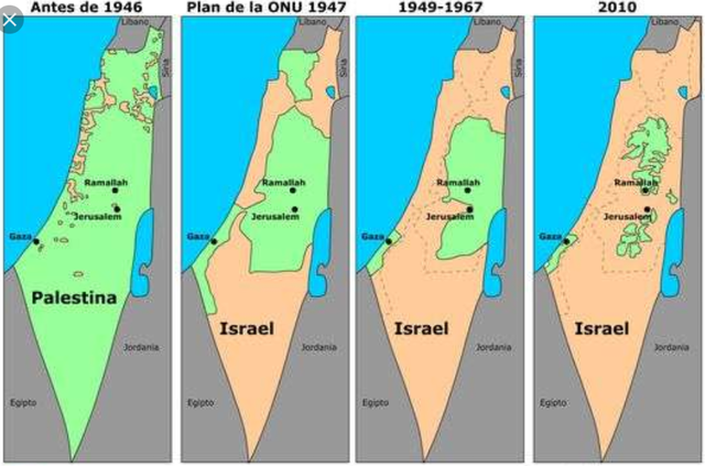 Conflicto Arabe-Israeli - Creación estado Israelí