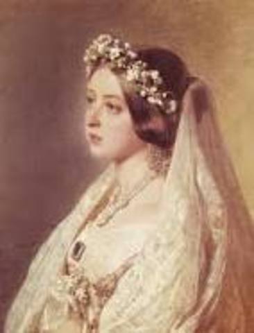 La Independencia de la India / Desarrollo