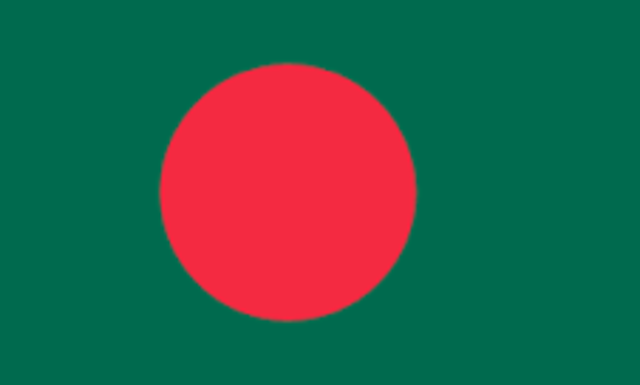 La Independencia de la India / Desarrollo