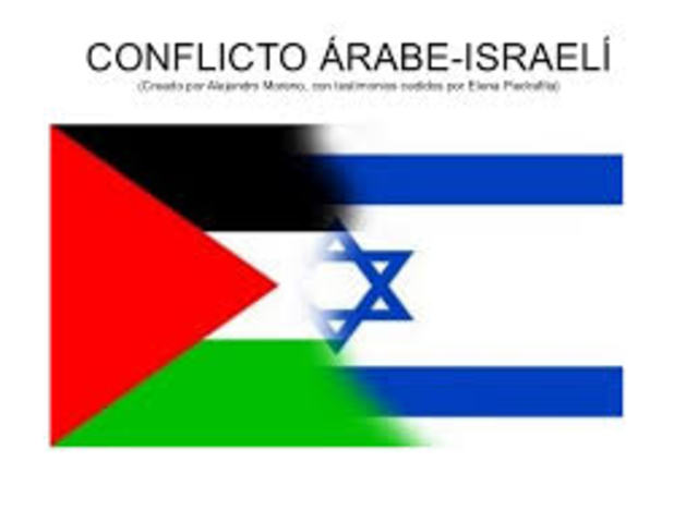 conflicto arabe israeli(INTRODUCCION)