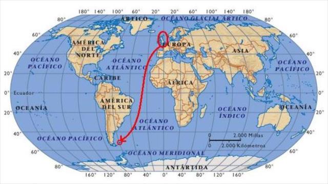 GUERRA DE LAS MALVINAS