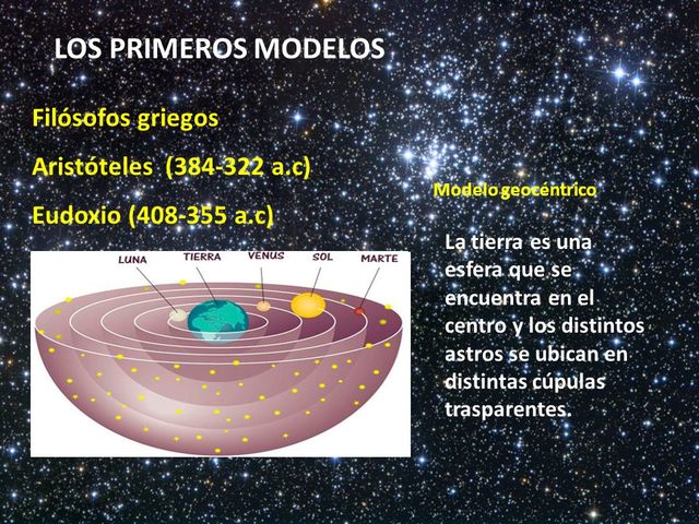 Teoría Geocéntrica