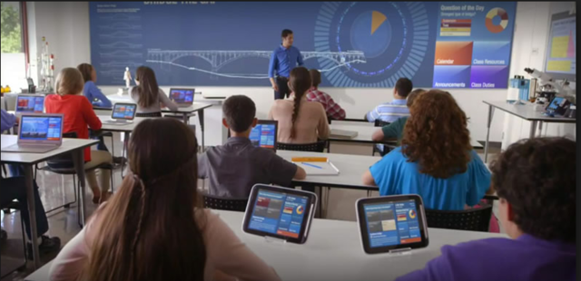 Nuevas tendencias pedagógicas