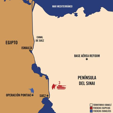 La guerra de Yom Kippur