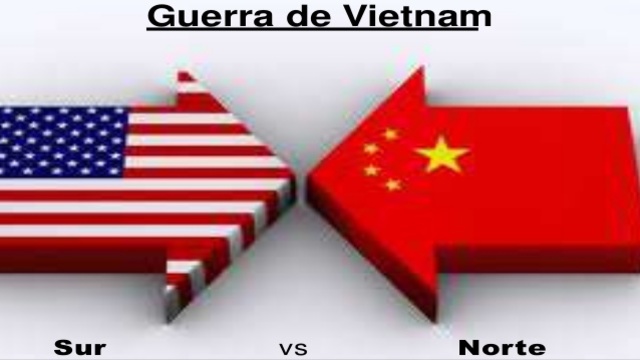 Vietnamización (LA GUERRA DE VIETNAM)