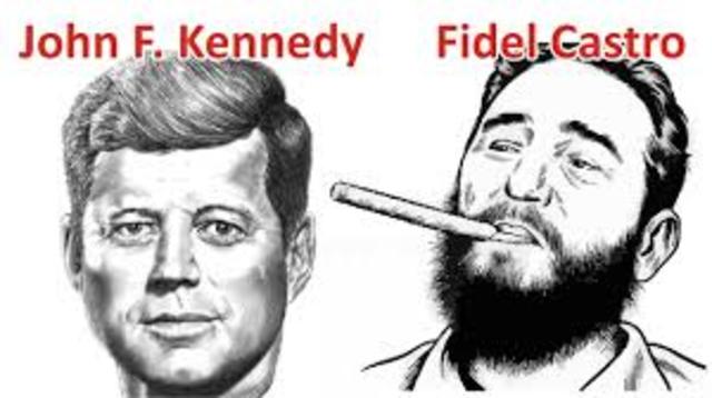 -CRISIS DE LOS MISILES EN CUBA-Antecedentes