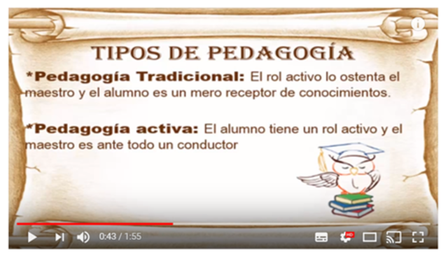 TIPOS DE PEDAGOGIA