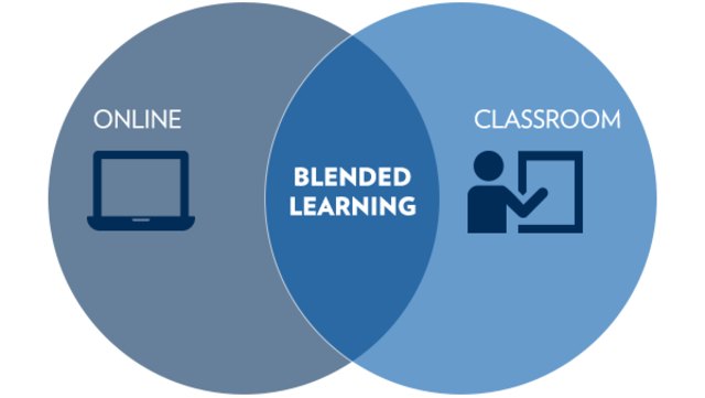 Blended Learning