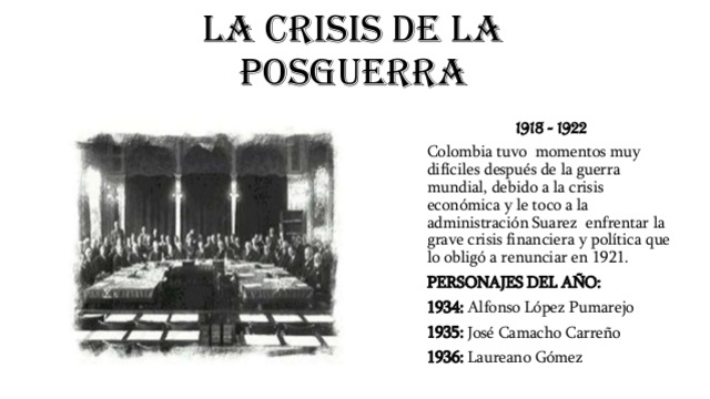 Crisis comercial y financiera de 1918-21
