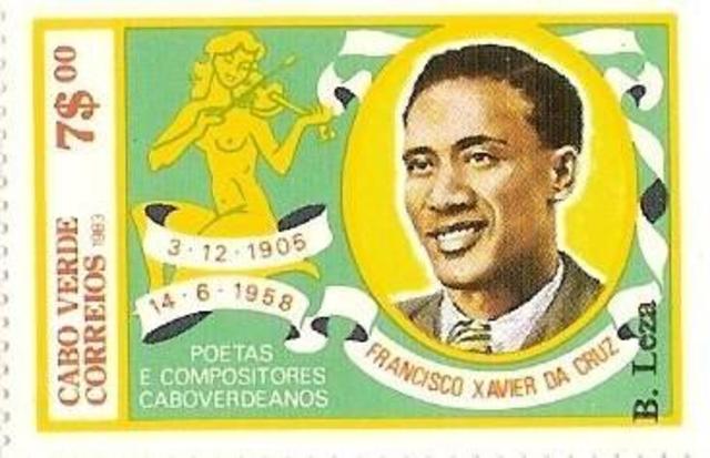 A evolução do género