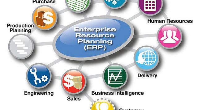 Cuarta etapa: Planificación de recursos de empresa ERP