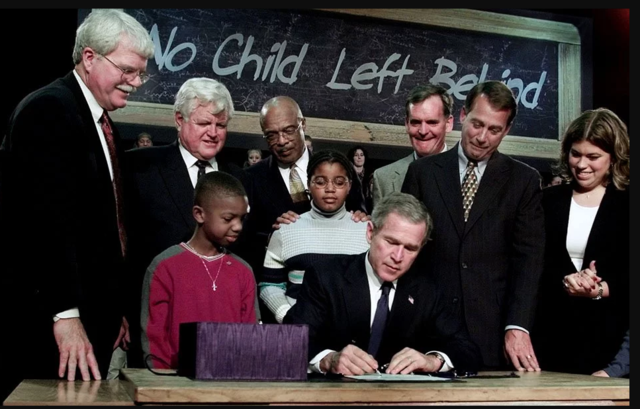No Child Left Behind Act (NCLB)