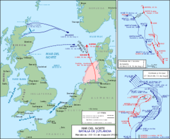 Batalla de Jutlandia