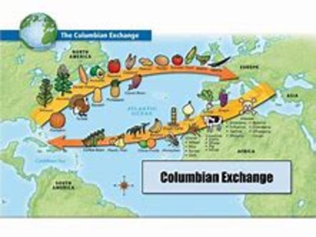 Columbian Exchange