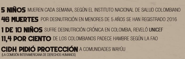 El hambre azota a los niños de Colombia