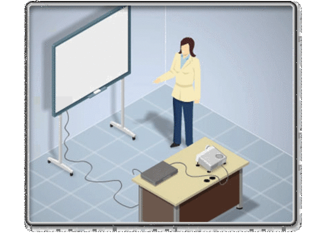 LA PIZARRA INTERACTIVA