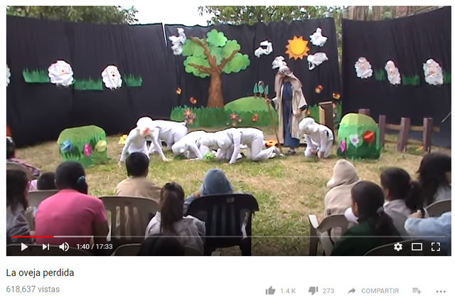 Recursos para acercar el teatro a las aulas