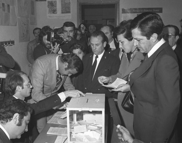 La Ley de Reforma Política es aprobada en referéndum