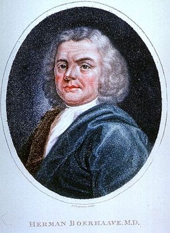 Herman Boerhaave
