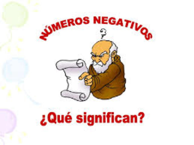 Números negativos