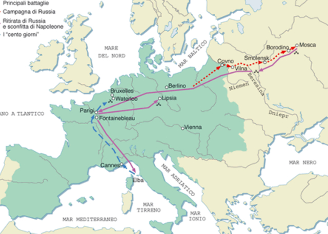 SCONFITTA IN RUSSIA (RIVOLUZIONE FRANCESE)