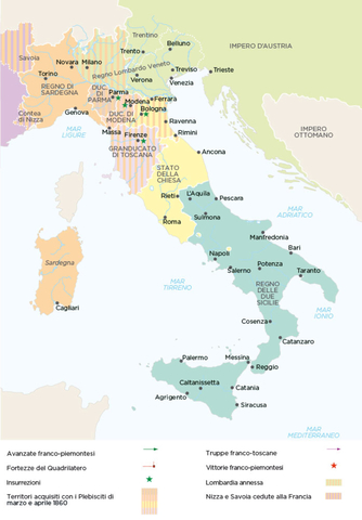 SECONDA GUERRA D’INDIPENDENZA (RISORGIMENTO)