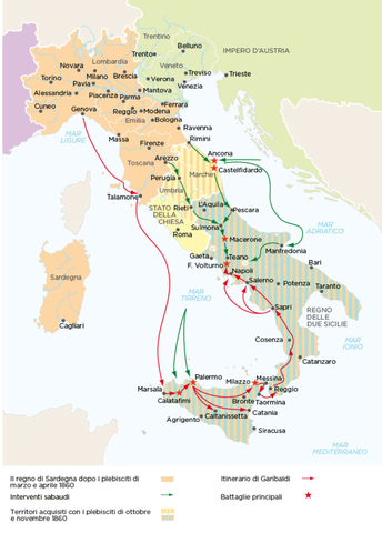 SPEDIZIONE DEI MILLE