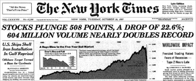 The stock market crash known as Black Monday occurs