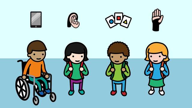 Mainstreaming Model and Least Restrictive Environment (LRE) in the 1980's