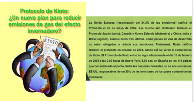 Un total de 175 países han ratificado el Tratado de Kioto.